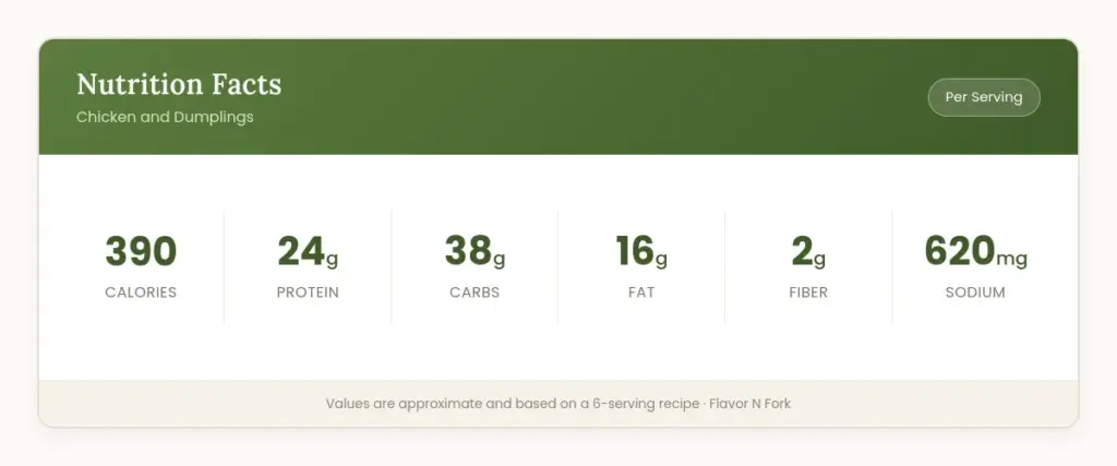 The Ultimate Chicken and Dumplings (Cozy Weeknight Comfort) 5 chicken and dumplings nutrition facts